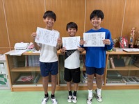 フィールドの部